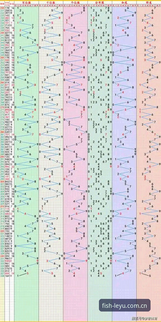 乐鱼体育2025版怎么下载 乐鱼体育2025版下载入口最新动态:实测三步搞定安装,这些细节要注意