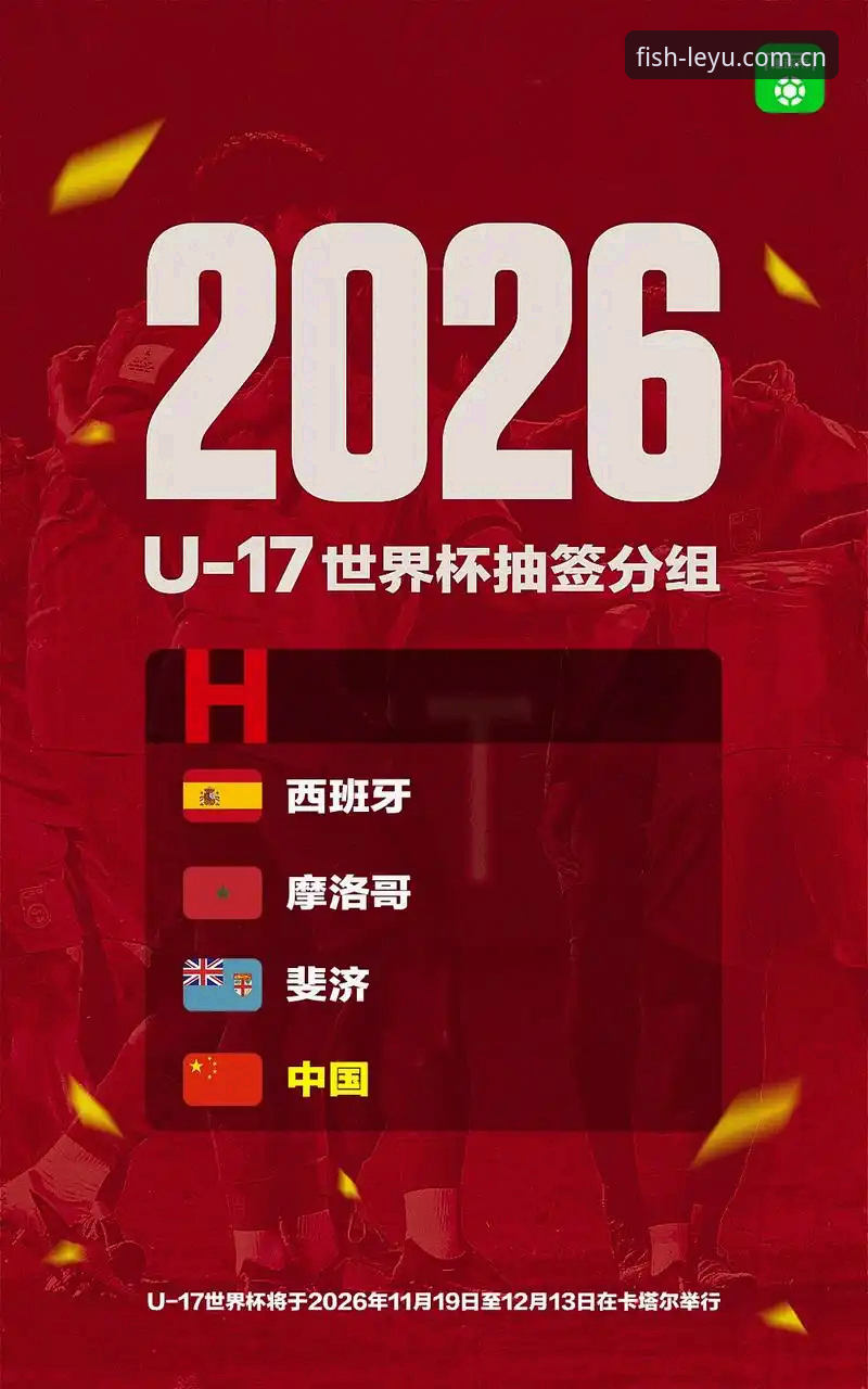 U17世界杯抽签结果揭晓，中国男女足迎来新挑战——乐鱼体育平台独家解读分组形势与晋级前景